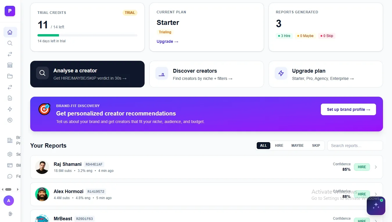 PulseROI dashboard overview showing recent creator reports, credit usage, and analytics for Indian D2C brand marketing teams